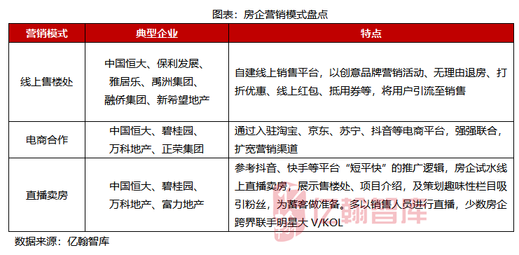 疫情结束，回顾与前瞻——关于2020年疫情结束的时间节点