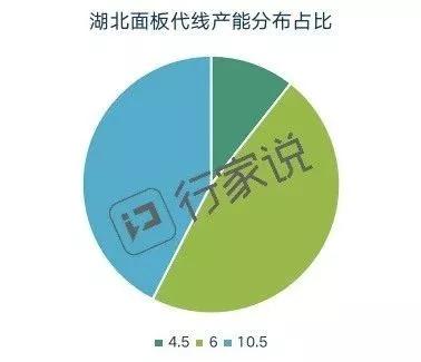 疫情之下，多重因素交织的影响分析