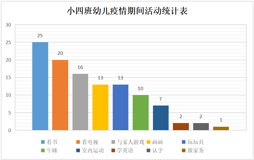 藁城疫情开始时间的探究