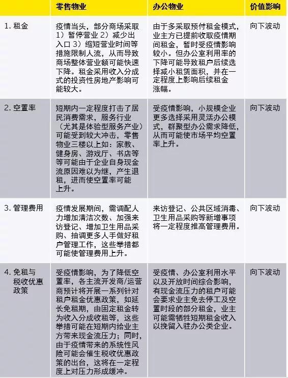 藁城疫情开始时间表，回溯疫情初起，共克时艰