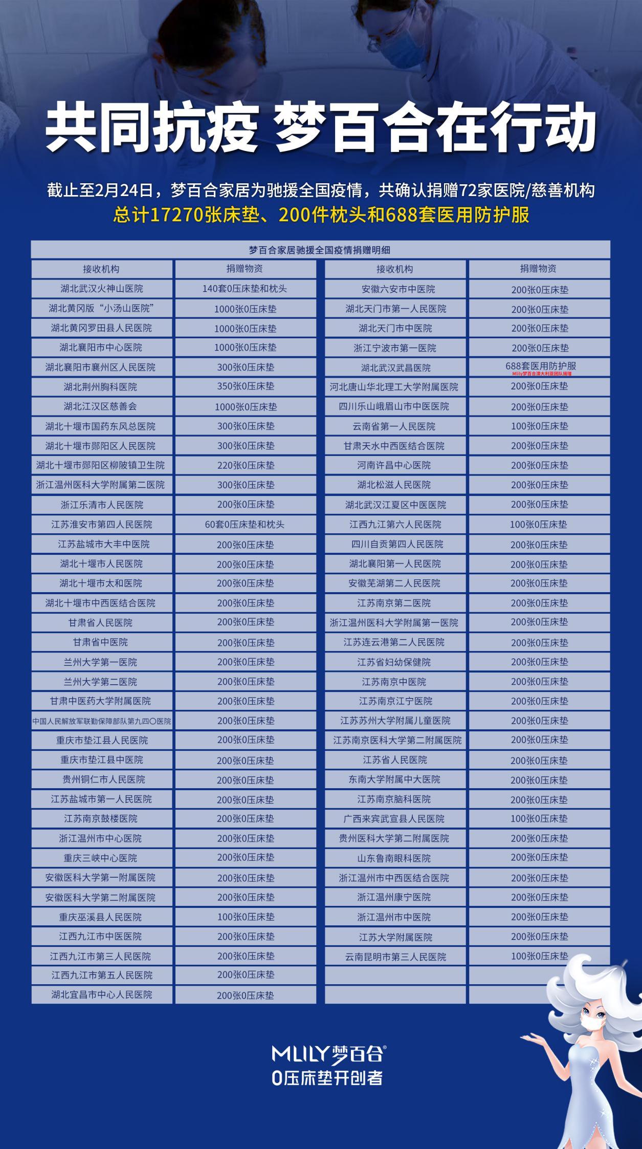 藁城疫情开始时间探究