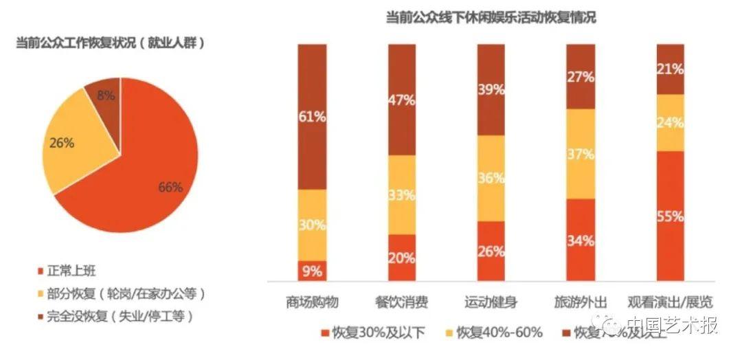 关于疫情结束时间的探讨，我们何时能够重返正常生活？