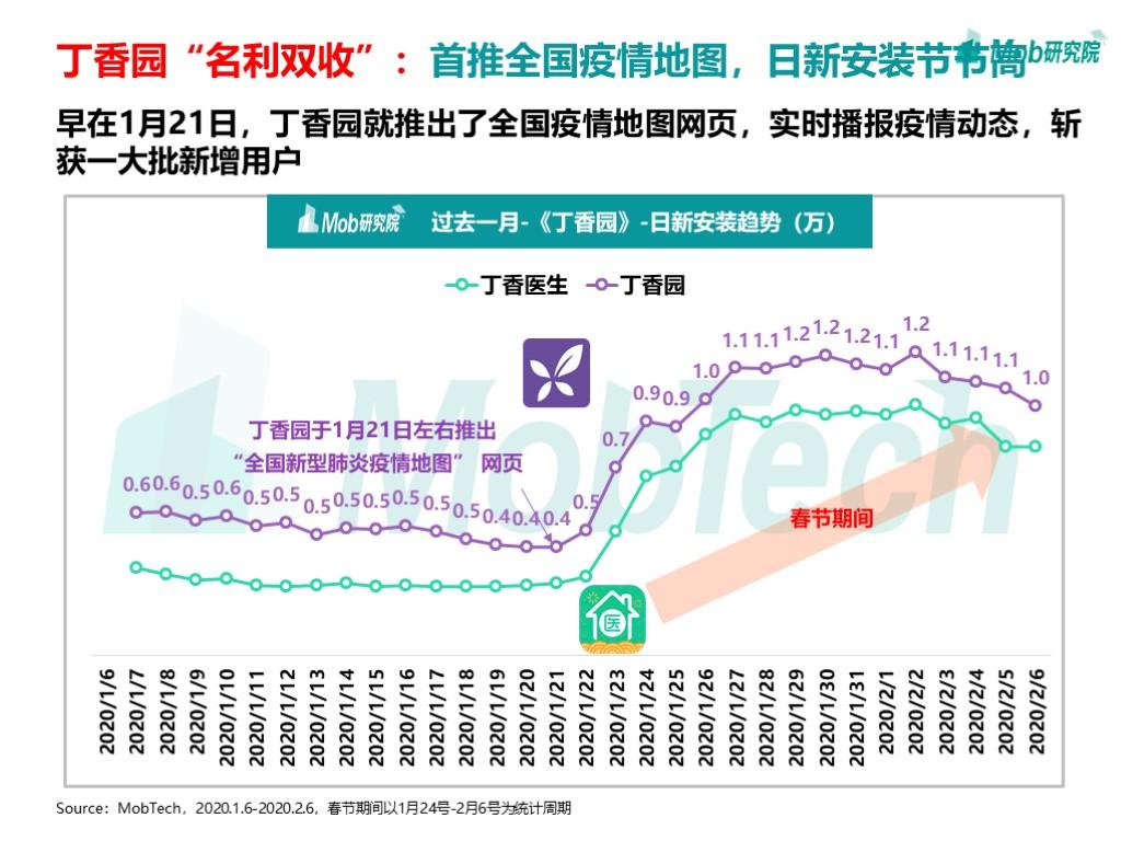 回望与前瞻，疫情下的世界变迁与未来的挑战——从2020到2021的洞察