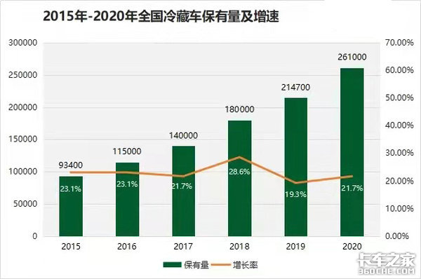 疫情之下的2021，挑战与希望