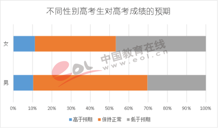 关于疫情起源，探究新冠病毒在2020年的起源与扩散