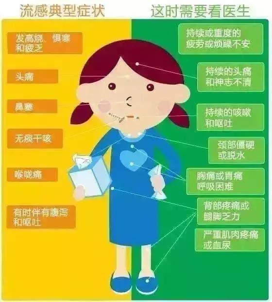 疫情之下，揭示传染病的真面目