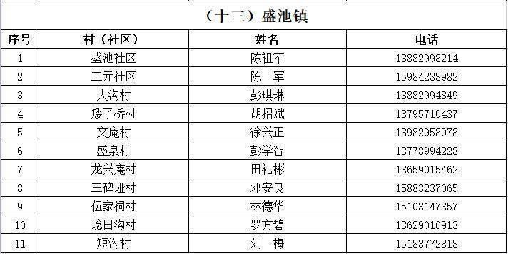 疫情之下，新型病毒的认识、防控与应对策略