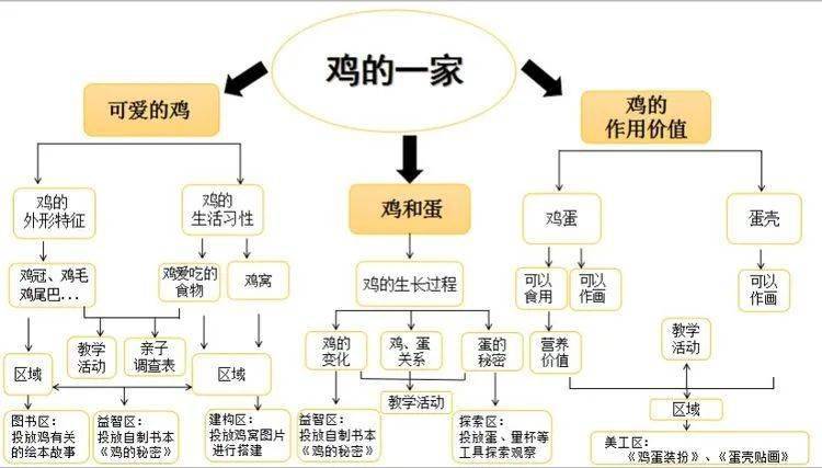 探究二十年疫情产生原因的多元因素解析