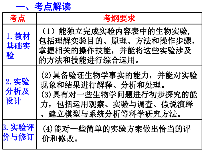 探究二十年疫情产生原因的多元因素解析