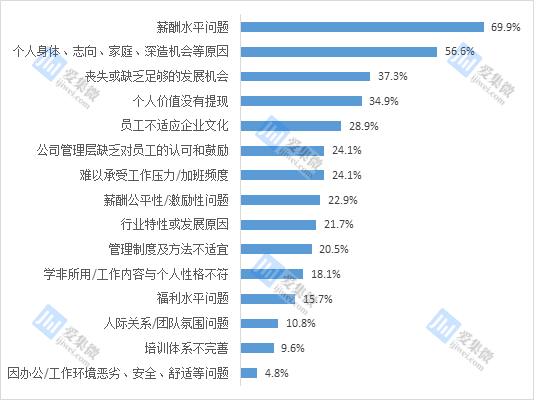 探究疫情之源，2020年疫情产生的原因