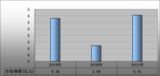 探究疫情之源，2020年疫情产生的原因
