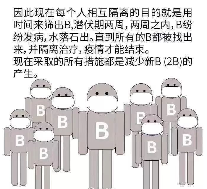疫情到底是什么东西