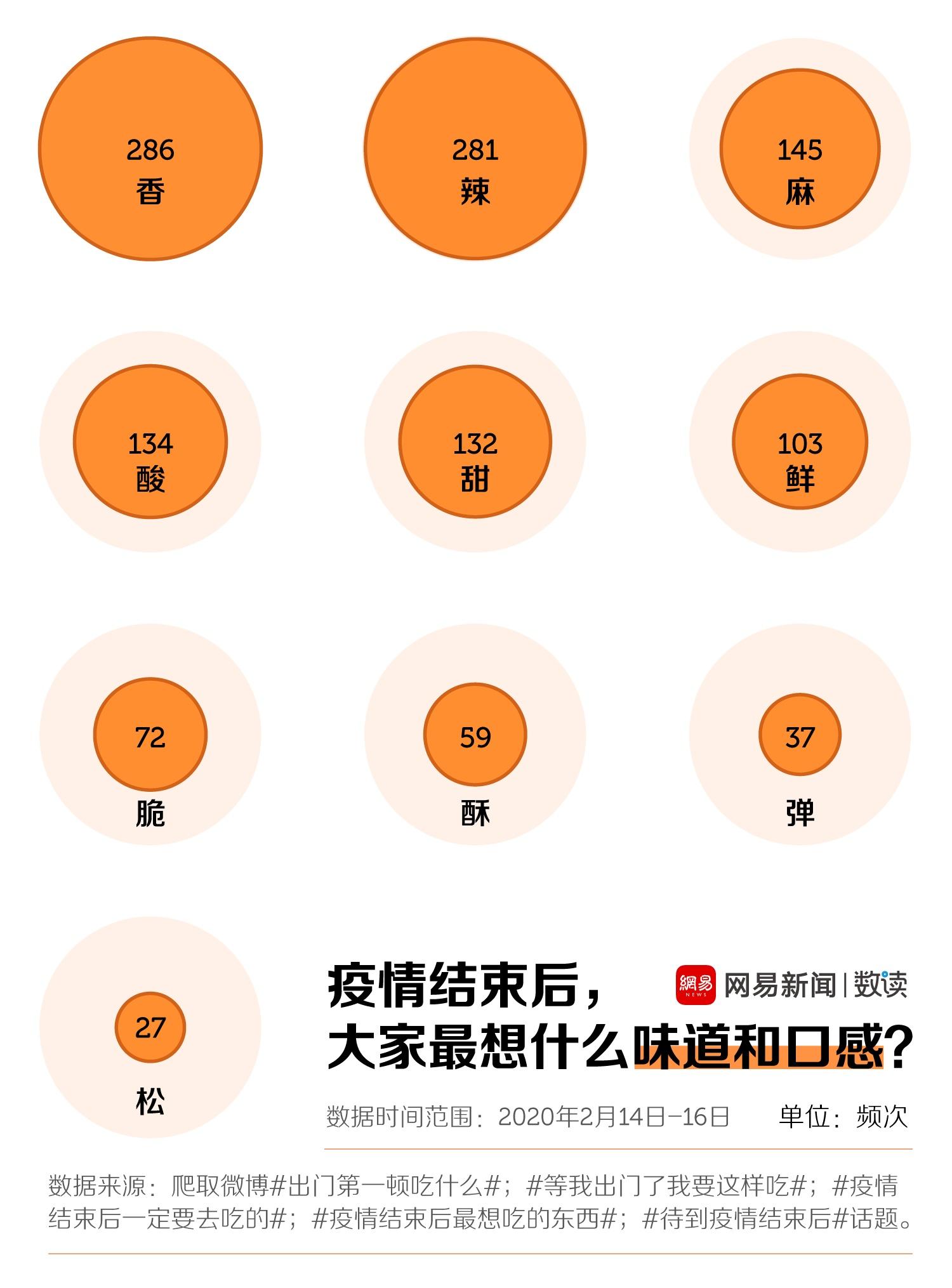 疫情到底是什么东西
