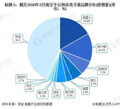 上一次疫情爆发的时刻，回忆与前瞻