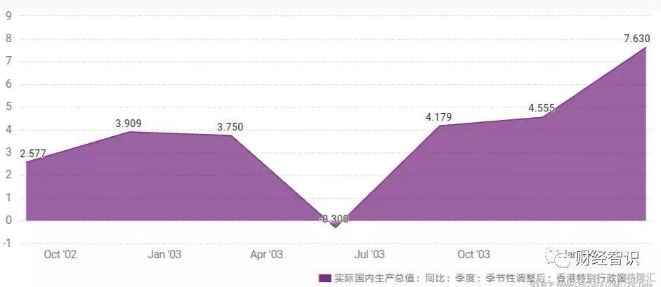 上次的疫情，探究新型冠状病毒的特征和影响