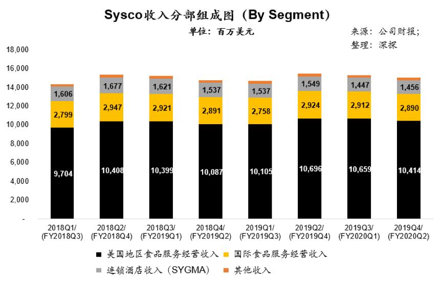 疫情结束后的回顾与启示，反思与前行
