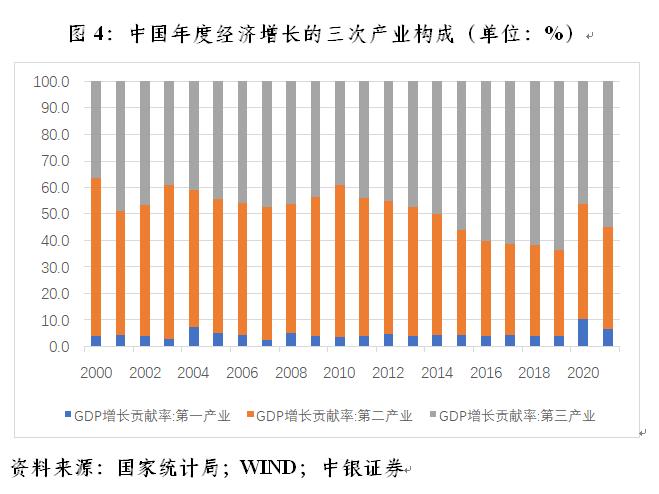 探究上次的疫情的含义与影响