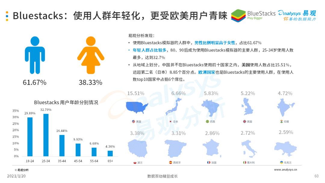 这次疫情比上次严重多少倍，全球公共卫生挑战的深度分析