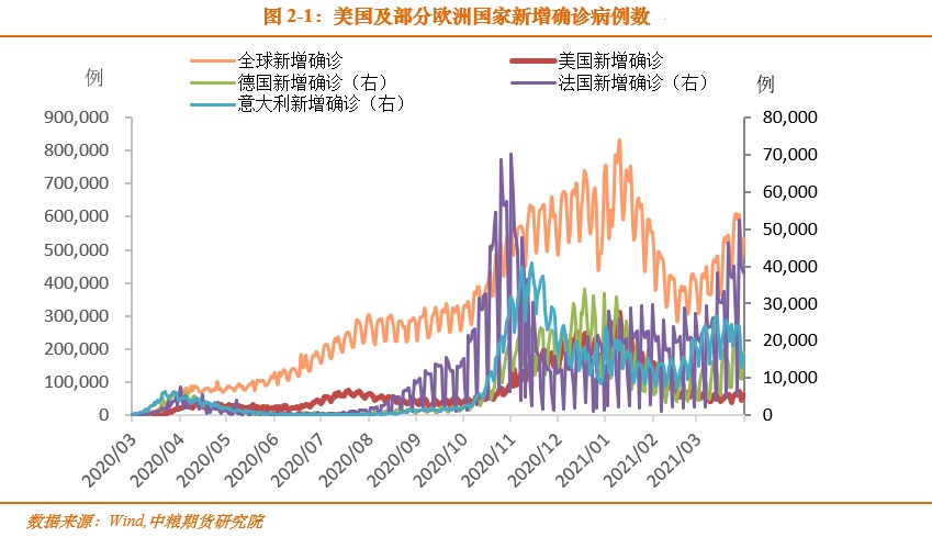 上次疫情的持续时长与影响深度，一场全球性的挑战