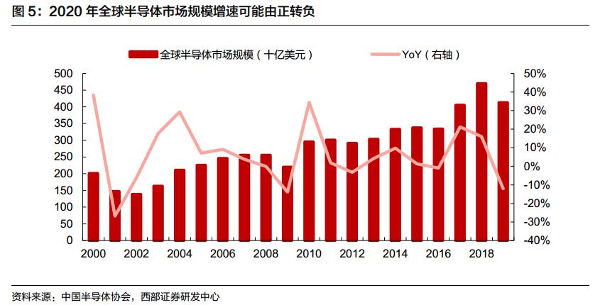上次疫情持续多久，历史与未来的视角