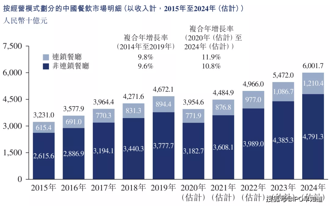 去年疫情的名字及影响