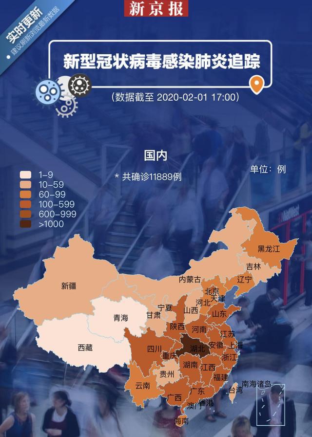 去年疫情叫新型冠状病毒肺炎疫情