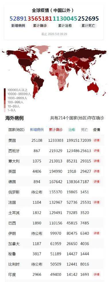 去年的疫情是几月份开始的？全球共同抗击疫情的历史回顾