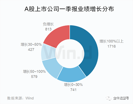 去年疫情回顾，疫情何时发生及其影响