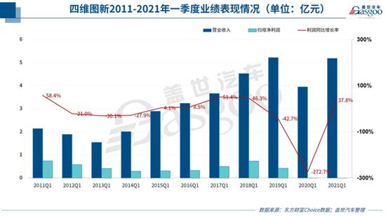 去年疫情爆发地及其影响