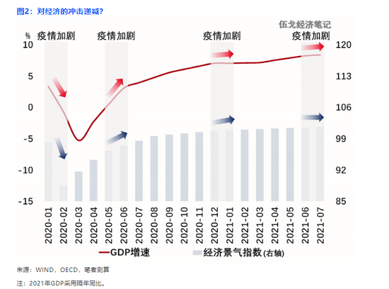 去年疫情爆发地及其影响