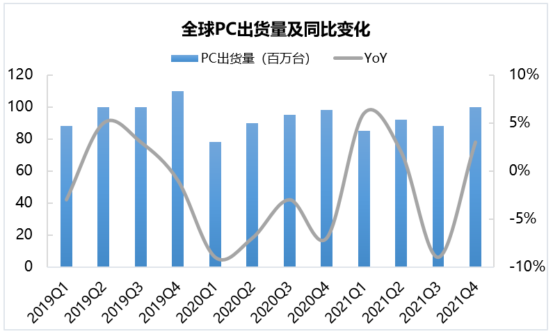 疫情起源与演变，一场全球的挑战（XXXX年至今）