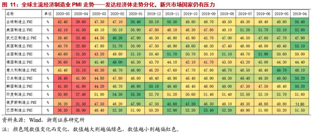 疫情开始的时间及其影响，回顾与前瞻