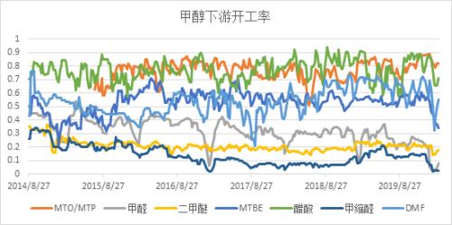 疫情始于何时开始爆发，回顾与反思