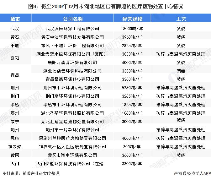 疫情开始与结束的时间节点，回顾与前瞻