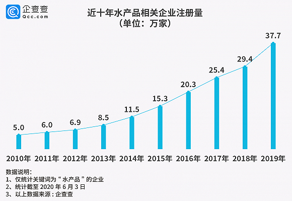 疫情结束时间的预测与期待，全球共同面对的挑战