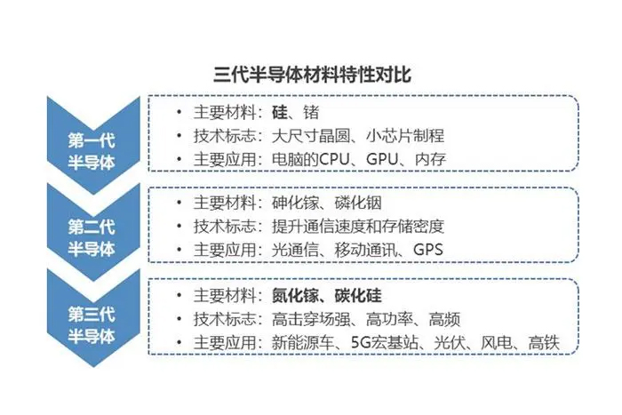 疫情纪元，从起始到当下