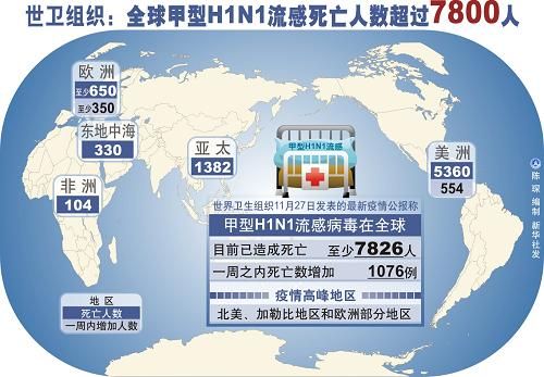 疫情起始日期追溯，一场全球公共卫生挑战的开始