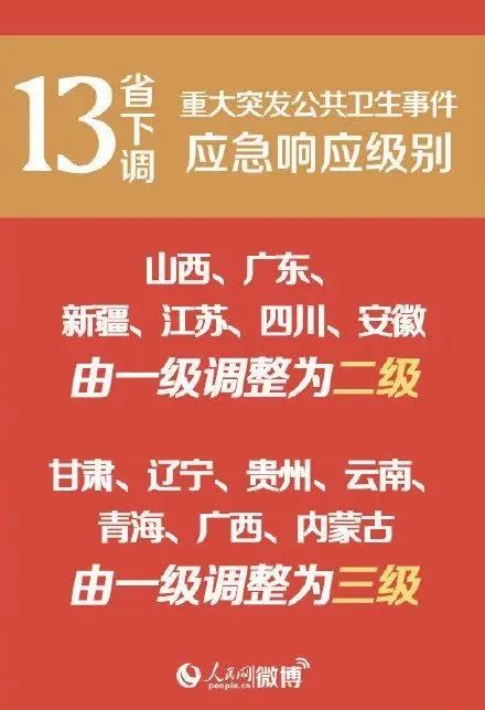 疫情始于哪一年结束，全球公共卫生挑战的深度解析