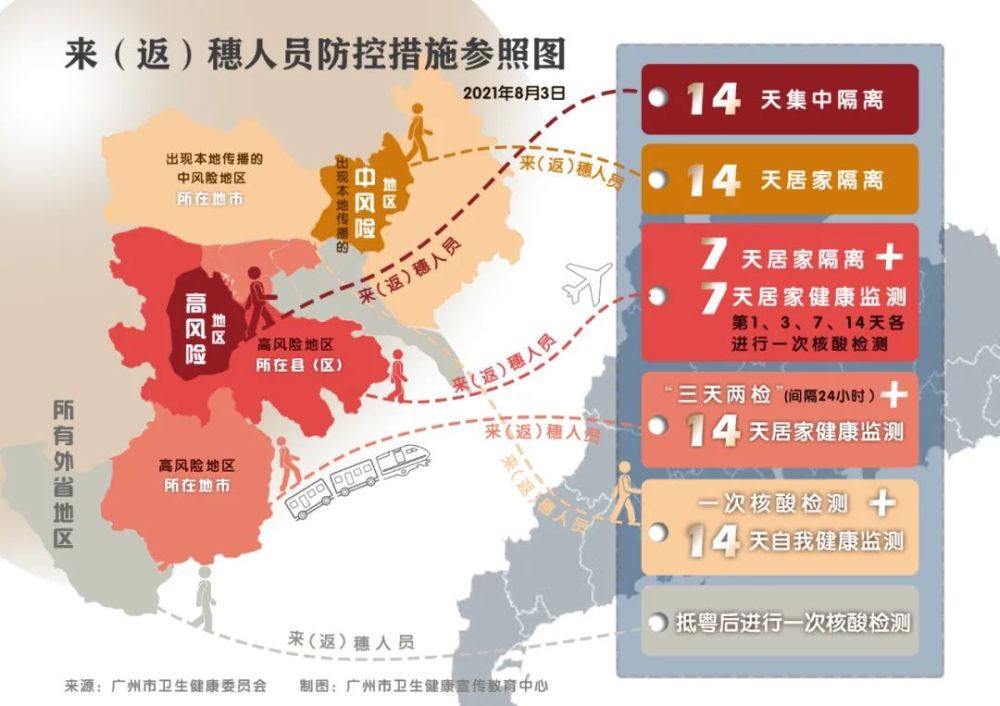 疫情是哪年哪月发生的？