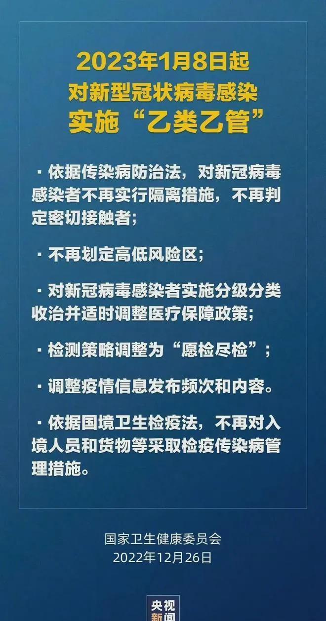 疫情放开的时间与影响，回顾与前瞻