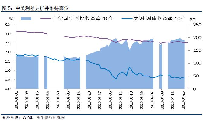 疫情是哪年，回顾与前瞻