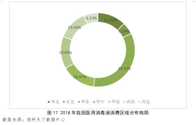 疫情起源与演变，回顾过去，展望未来