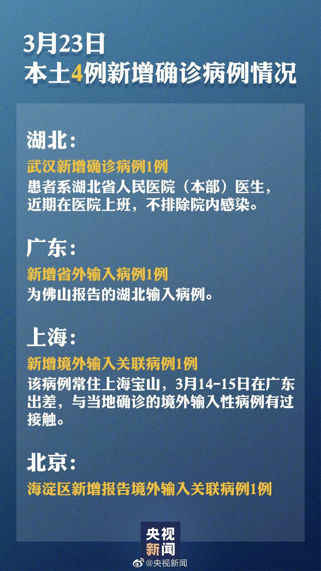 疫情开始日期最长的一年，回顾与反思