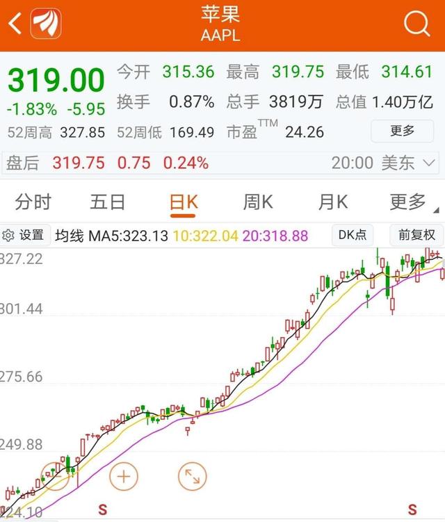 新冠疫情爆发年份及其影响