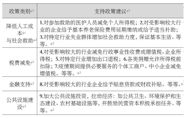 疫情爆发的年份及其影响——一张图片引发的思考