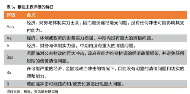 疫情爆发的年份及其影响，回顾与探讨（视频解读）