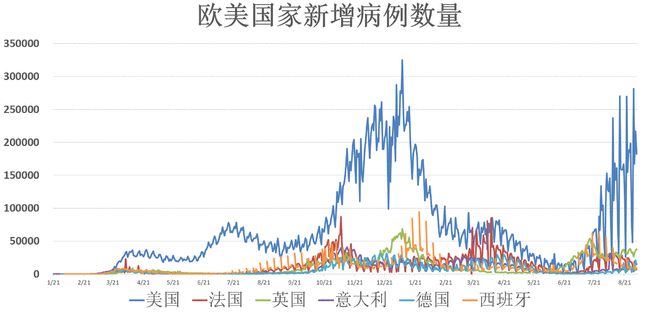 全球疫情地图最新进展图，揭示数据变化与防控策略调整