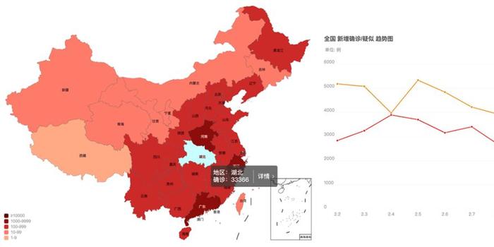 疫情地图颜色及其意义，解读疫情数据背后的信息