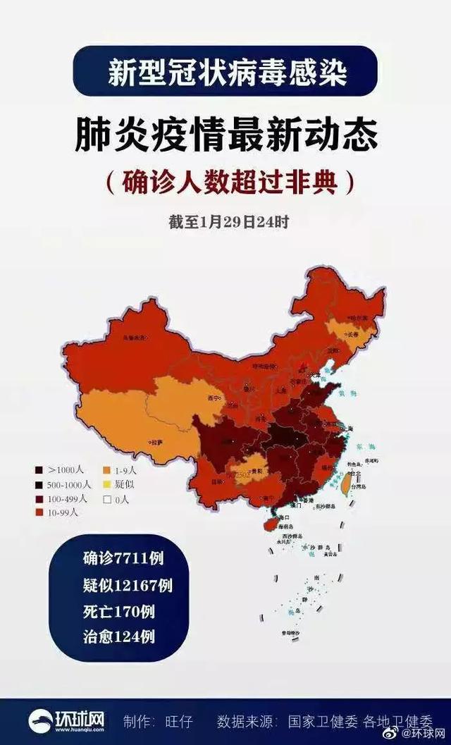 疫情地图上各种颜色的象征意义