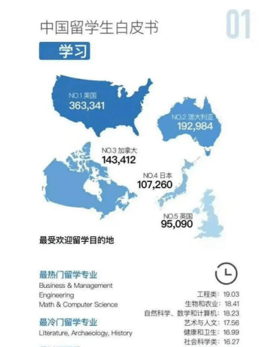 疫情地图慢慢变红，挑战与应对